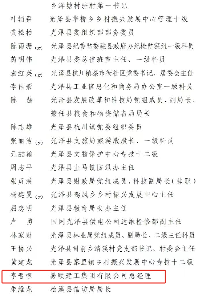 喜報！易順建工集團有限公司總經理李晉恒榮獲南平市防御“6·9”極端暴雨洪澇災害優秀個人稱號